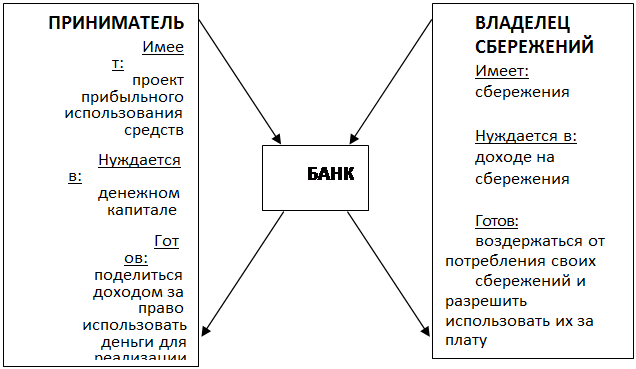 експиратион: монетарная кредитно-денежная политика цели и инструменты.